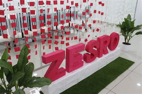 Zesro Technologies .